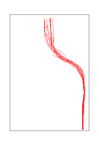 tide plot