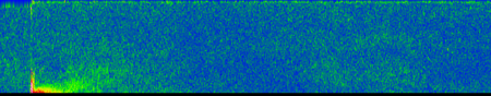 Magnitude