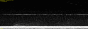 200 kHz