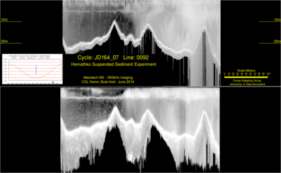 outer