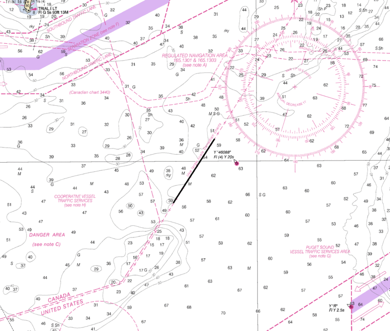 zoom noaa chart