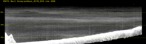 no sync 710