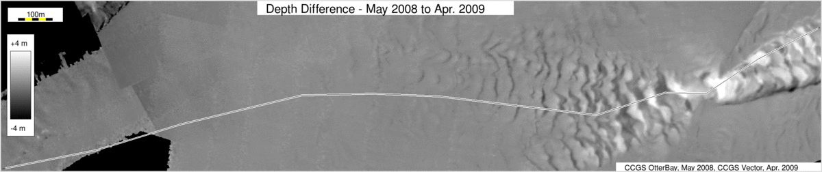 diff