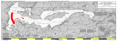 1996 data