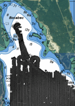 Backscatter Data Unavailable