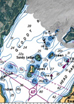 Backscatter Data Unavailable