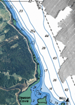 Backscatter Data Unavailable