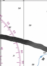 Backscatter Data Unavailable
