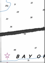 Backscatter Data Unavailable