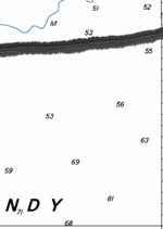 Backscatter Data Unavailable