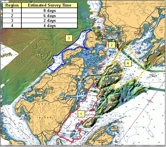 Plan of Survey